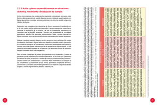 50 51
2.3.5 Actúa y piensa matemáticamente en situaciones
de forma, movimiento y localización de cuerpos
En los ciclos anteriores, los estudiantes han explorado y descubierto relaciones entre
formas y figuras geométricas, usando diversos recursos. Habiendo experimentado con
figuras geométricas conocidas, prismas y pirámides, con ellos han podido comparar y
clasificar las figuras.
Desarrollar esta competencia en situaciones de forma, movimiento y localización en
el VII ciclo implica que los estudiantes desarrollen y tengan experiencias matemáticas
mediante la exploración de su entorno y el uso de propiedades geométricas ya
conocidas; esto le permitirá reconocer y vincular más propiedades de los objetos
geométricos, descubrir las relaciones trigonométricas, líneas y puntos notables en
figuras conocidas, lo que proporcionará recursos adicionales para resolver problemas.
Elaborar y analizar mapas y planos a escala, pensar en cómo se forman los puntos
de referencia, las líneas o ángulos sobre una superficie y trabajar sobre la orientación
en un sistema rectangular de coordenadas proporciona oportunidades para pensar y
razonar acerca del espacio tridimencional en la representación bidimensional. En ese
sentido se promueven contextos de visualización y se desarrollan formas de actuación
respecto a modelos físicos, dibujos y tramas.
Estas acciones contribuyen al proceso de aprendizaje de la matemática, cuando el
estudiante puede expresarlas en modelos matemáticos, de tal modo que caracteriza
los atributos de forma, localización y medida de formas bi y tridimensionales. Asimismo,
cuando muestra una predisposición a comunicar ideas matemáticas con respecto a
las características y propiedades de las formas geométricas empleando términos,
convenciones y conceptos propiamente geométricos con respecto al significado de los
ángulos y razones trigonométricas, bisectriz, mediatriz, etc.
Estándares(Mapadeprogreso)
VICICLOVIICICLODESTACADO
Discriminainformacióneidentificarelacionesno
explícitasdesituacionesreferidasaatributos,localización
ytransformacióndeobjetos,ylosexpresaconmodelos
referidosaformasbidimensionalescompuestas,
relacionesdeparalelismoyperpendicularidad,
posicionesyvistasdecuerposgeométricos3
.
Seleccionayusaelmodelomáspertinenteauna
situaciónycompruebasiestelepermitióresolverla.
Expresausandoterminología,reglasyconvenciones
matemáticassucomprensiónsobrepropiedadesde
formasbidimensionalesytridimensionales1
,ángulos,
superficiesyvolúmenes,transformacionesgeométricas;
elaborandodiversasrepresentacionesdeunamisma
ideamatemáticausandográficosysímbolos;ylas
relacionaentresí.Diseñayejecutaunplanorientadoa
lainvestigaciónyresolucióndeproblemas,empleando
estrategiasheurísticasyprocedimientoscomocalcular
yestimarmedidasdeángulosydistanciasenmapas,
superficiesbidimensionalescompuestasyvolúmenes
usandounidadesconvencionales;rotar,ampliar,
reducirformasoteselarunplano,conapoyode
diversosrecursos.Evalúaventajasydesventajasde
lasestrategias,procedimientosmatemáticosyrecursos
usados.Formulayjustificaconjeturassobrerelaciones
entrepropiedadesdeformasgeométricastrabajadas;e
identificadiferenciasyerroresenlasargumentaciones
deotros.
Relacionadatosdediferentesfuentesdeinformaciónreferidas
asituacionessobreformas,localizaciónydesplazamiento
deobjetos,ylosexpresaconmodelosreferidosaformas
poligonales,cuerposgeométricoscompuestosode
revolución,relacionesmétricas,desemejanzaycongruencia,
yrazonestrigonométricas.Analizalosalcancesylimitaciones
delmodelousado,evalúasilosdatosycondicionesque
establecióayudaronaresolverlasituación.Expresausando
terminologías,reglasyconvencionesmatemáticassu
comprensiónsobre:relacionesentrelaspropiedadesde
figurassemejantesycongruentes,superficiescompuestas
queincluyenformascircularesynopoligonales,volúmenes
decuerposderevolución,razonestrigonométricas.Elaboray
relacionarepresentacionesdeunamismaideamatemática
usandomapas,planos,gráficos,recursos.Diseñaunplande
múltiplesetapasorientadasalainvestigaciónoresoluciónde
problemas,empleandoestrategiasheurísticas,procedimientos
comocalcularyestimarmedidasdeángulos,superficies
bidimensionalescompuestasyvolúmenesusandounidades
convencionales;establecerrelacionesdeinclusiónentreclases
paraclasificarformasgeométricas;conapoyodediversos
recursos.Juzgalaefectividaddelaejecuciónomodificaciónde
suplan.Formulaconjeturassobreposiblesgeneralizaciones
estableciendorelacionesmatemáticas;justificasusconjeturas
olasrefutabasándoseenargumentacionesqueexpliciten
puntosdevistaopuestoseincluyanconceptosypropiedades
matemáticas.
Analizadatosdevariadasfuentesdeinformación,define
lasrelaciones,restriccionesdesituacionesreferidas
aformas,localizaciónydesplazamientodeobjetos,
ylosexpresaconmodelosreferidosacomposicióny
transformacióndeformasbidimensionales,definición
geométricadelaelipseehipérbola.Formulamodelos
similaresalostrabajados,yevalúalapertinenciadela
modificacióndeunmodeloreconociendosusalcances
ylimitaciones.Expresausandoterminologías,reglas
yconvencionesmatemáticassucomprensiónsobre
relacionesentrepropiedadesdeformasgeométricas
compuestas,transformacionesgeométricasenelplano.
Relacionarepresentacionesdeideasmatemáticase
identificalamásóptima.Diseñaunplanorientadoala
investigaciónolasolucióndeproblemas,estrategias
heurísticasoprocedimientos,deusarocombinar
propiedadesyteoremasdeformasgeométricas,
calcularvolumenysuperficiedesólidosderevolución
compuestos,determinarequivalenciasentre
composicionesdetransformacionesgeométricas.Evalúa
laeficaciadelplanenfuncióndelaoptimizacióndelos
recursos,procedimientosyestrategiasquedisponía.
Formulahipótesissobregeneralizacionesyrelaciones
entreconceptosyprocedimientosgeométricos;ylas
justificacondemostracionesyatravésdeargumentos
matemáticosparaconvenceraotros.
1.Polígonos,prisma,pirámide,círculo,cilindro,rectasparalelas,perpendicularesysecantes.
Acontinuaciónlespresentamosunamatrizquemuestrademaneraintegradaelestándardeaprendizaje(mapadeprogreso),asícomolosindicadoresdedesempeñodelas
capacidadesparaeldesarrollodelacompetenciaenelciclo.Losnivelesdelosmapasdeprogresomuestranunadefiniciónclarayconsensuadadelasmetasdeaprendizajeque
debenserlogradasportodoslosestudiantesalconcluirunciclooperiododeterminado.Enesesentido,sonunreferenteparalaplanificaciónanual,elmonitoreoylaevaluación,
puesnosmuestraneldesempeñoglobalquedebenalcanzarnuestrosestudiantesencadaunadelascompetencias.Lasmatricesconlosindicadoresdedesempeñodelas
capacidadessonunapoyoparadiseñarnuestrassesionesdeenseñanzaaprendizaje;sonútilestambiénparadiseñarinstrumentosdeevaluación,perononosolvidemosdeque
enunenfoquedecompetencias,alfinal,debemosgenerarinstrumentosquepermitanevidenciarsudesempeñointegral.Enresumen,ambosinstrumentosnosayudantantoala
planificacióncomoalaevaluación,perounonosmuestradesempeñosmásacotados(indicadoresdedesempeños),mientrasqueelotronosmuestraundesempeñocomplejo
(mapasdeprogreso).
Hemoscolocadoelnivelanterioryposterioralciclocorrespondienteparaquepuedanidentificarenquéniveldedesempeñoseencuentranuestrosestudiantes,yasídiseñar
actividadesadecuadasparacadaunodeellos.
 