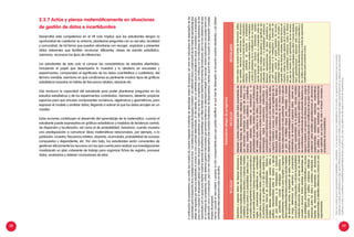 58 59
2.3.7 Actúa y piensa matemáticamente en situaciones
de gestión de datos e incertidumbre
Desarrollar esta competencia en el VII ciclo implica que los estudiantes tengan la
oportunidad de cuestionar su entorno, plantearse preguntas con su escuela, localidad
y comunidad, de tal forma que puedan abordarse con recoger, organizar y presentar
datos relevantes que faciliten reconocer diferentes clases de estudio estadístico,
asimismo, reconocer los tipos de inferencias.
Los estudiantes de este ciclo al conocer las características de estudios diseñados,
incluyendo el papel que desempeña lo muestral y lo aleatorio en encuestas y
experimentos, comprenden el significado de los datos cuantitativos y cualitativos, del
término variable; asimismo en qué condiciones es pertinente mostrar tipos de gráficos
estadísticos basados en tablas de frecuencia relativa, absoluta etc.
Esto involucra la capacidad del estudiante para poder plantearse preguntas en los
estudios estadísticos y de los experimentos controlados. Asimismo, deberán propiciar
espacios para que vinculen componentes numéricos, algebraicos y geométricos, para
expresar el modelo y analizar datos, llegando a valorar el que los datos encajen en un
modelo.
Estas acciones contribuyen al desarrollo del aprendizaje de la matemática, cuando el
estudiante puede expresarlas en gráficos estadísticos y medidas de tendencia central,
de dispersión y localización, así como el de probabilidad. Asimismo, cuando muestra
una predisposición a comunicar ideas matemáticas relacionadas, por ejemplo, a la
población, muestra, frecuencia relativa, absoluta, acumulada, probabilidad de sucesos
compuestos y dependiente, etc. Por otro lado, los estudiantes serán conscientes de
gestionar eficazmente los recursos con los que cuenta para realizar sus investigaciones
movilizando un plan coherente de trabajo para organizar fichas de registro, procesar
datos, analizarlos y obtener conclusiones de ellos.
Estándares(Mapadeprogreso)
VICICLOVIICICLODESTACADO
Discriminayorganizadatosdediversassituacionesy
losexpresamediantemodelosqueinvolucranvariables
cualitativas,cuantitativasdiscretasycontinuas,medidas
detendenciacentralylaprobabilidad.Seleccionayusa
elmodelomáspertinenteaunasituaciónycompruebasi
estelepermitióresolverla.Expresausandoterminología,
reglasyconvencionesmatemáticassucomprensión
sobredatoscontenidosentablasygráficosestadísticos,
lapertinenciadeungráficoauntipodevariableylas
propiedadesbásicasdeprobabilidades.Elaboray
empleadiversasrepresentacionesusandotablasy
gráficos;relacionándolasentresí.Diseñayejecuta
unplanorientadoalainvestigaciónyresolución
deproblemas,usandoestrategiasheurísticasy
procedimientosmatemáticospararecopilaryorganizar
datoscuantitativosdiscretosycontinuos,calcularmedidas
detendenciacentral,ladispersióndedatosmediante
elrango,determinarporextensiónycomprensión
sucesossimplesycompuestos,ycalcularlaprobabilidad
mediantefrecuenciasrelativas;conapoyodematerial
concretoyrecursos.Evalúaventajasydesventajasde
lasestrategias,procedimientosmatemáticosyrecursos
usados.Formulayjustificaconjeturasreferidasa
relacionesentrelosdatosovariablescontenidasen
fuentesdeinformación,observadasensituaciones
experimentales;eidentificadiferenciasyerroresenuna
argumentación.
Interpretayplantearelacionesentredatosprovenientesde
diferentesfuentesdeinformación,referidasasituaciones
quedemandancaracterizarunconjuntodedatos,ylos
expresamediantevariablescualitativasocuantitativas,
desviaciónestándar,medidasdelocalizaciónyla
probabilidaddeeventos.Analizalosalcancesylimitaciones
delmodelousado,evalúasilosdatosycondicionesque
establecióayudaronaresolverlasituación.Expresausando
terminologías,reglasyconvencionesmatemáticassu
comprensiónsobrerelacionesentrepoblaciónymuestra,un
datoyelsesgoqueproduceenunadistribucióndedatos,
yespaciomuestralysuceso,asícomoelsignificadodela
desviaciónestándarymedidasdelocalización.Realizay
relacionadiversasrepresentacionesdeunmismoconjunto
dedatosseleccionandolamáspertinente.Diseñayejecuta
unplandemúltiplesetapasparainvestigaroresolver
problemas,usandoestrategiasheurísticasyprocedimientos
matemáticosderecopilaryorganizardatos,extraeruna
muestrarepresentativadelapoblación,calcularmedidas
detendenciacentralyladesviaciónestándarydeterminar
lascondicionesyrestriccionesdeunasituaciónaleatoriaysu
espaciomuestral;conapoyodediversosrecursos.Juzgala
efectividaddelaejecuciónomodificacióndesuplan.Formula
conjeturas1
sobreposiblesgeneralizacionesensituaciones
experimentalesestableciendorelacionesmatemáticas;
lasjustificaorefutabasándoseenargumentaciones
queexplicitensuspuntosdevistaeincluyanconceptosy
propiedadesdelosestadísticos.
Analizadatosdevariadasfuentesdeinformación,define
lasvariables,relacionesorestriccionesdesituaciones
referidasacaracterizarunconjuntodedatos,yexpresarlos
mediantecoeficientedevariaciónyprobabilidad
condicional.Formulamodelossimilaresalostrabajados,
yevalúalapertinenciadelamodificacióndeunmodelo
reconociendosusalcancesylimitaciones.Expresa
usandolenguajematemáticosucomprensiónsobrelas
relacionesentremedidasdescriptivas,elsignificadodel
coeficientedevariación,ylaprobabilidadcondicional.
Relacionarepresentacionesdeideasmatemáticase
identificalarepresentaciónmásóptima.Diseñayejecuta
unplanorientadoalainvestigaciónoresoluciónde
problemas,usandounampliorepertorioderecursos,
estrategiasheurísticasyprocedimientosderecopilary
organizardatosdediversasvariables,aplicartécnicasde
muestreo,extraerlamuestraaleatoriadelapoblacióny
calcularlaprobabilidadcondicional.Evalúalaeficacia
delplanenfuncióndelaoptimizacióndelosrecursos,
procedimientosyestrategiasqueutilizó.Formulahipótesis
sobregeneralizacionesyrelacionesentreconceptosy
procedimientosdediferentesdominiosdelamatemática,y
lasjustificacondemostracionesyatravésdeargumentos
matemáticosparaconvenceraotros.
1.	Tenerencuentaqueelrazonamientoprobabilísticoyestadísticonoesexactocomoenmatemáticas.Porlotanto,engenerallasconjeturasquesepuedan
establecernoserándemostradasconrigor,seránafirmacionesconungradodevalidez,porquesetratadeelegirrepresentantesdeunsistemadedatos(media,
mediana,moda),ocuantificarlaposibilidad(probabilidadteórica,empírica,etc.)peroquedetrásdeelloestálanocióndeincertidumbre.
Acontinuaciónlespresentamosunamatrizquemuestrademaneraintegradaelestándardeaprendizaje(mapadeprogreso),asícomolosindicadoresdedesempeñodelas
capacidadesparaeldesarrollodelacompetenciaenelciclo.Losnivelesdelosmapasdeprogresomuestranunadefiniciónclarayconsensuadadelasmetasdeaprendizajeque
debenserlogradasportodoslosestudiantesalconcluirunciclooperiododeterminado.Enesesentido,sonunreferenteparalaplanificaciónanual,elmonitoreoylaevaluación,
puesnosmuestraneldesempeñoglobalquedebenalcanzarnuestrosestudiantesencadaunadelascompetencias.Lasmatricesconlosindicadoresdedesempeñodelas
capacidadessonunapoyoparadiseñarnuestrassesionesdeenseñanzaaprendizaje;sonútilestambiénparadiseñarinstrumentosdeevaluación,perononosolvidemosdeque
enunenfoquedecompetencias,alfinal,debemosgenerarinstrumentosquepermitanevidenciarsudesempeñointegral.Enresumen,ambosinstrumentosnosayudantantoala
planificacióncomoalaevaluación,perounonosmuestradesempeñosmásacotados(indicadoresdedesempeños),mientrasqueelotronosmuestraundesempeñocomplejo
(mapasdeprogreso).
Hemoscolocadoelnivelanterioryposterioralciclocorrespondienteparaquepuedanidentificarenquéniveldedesempeñoseencuentranuestrosestudiantes,yasídiseñar
actividadesadecuadasparacadaunodeellos.
 