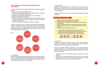 80 81
3.2.2. El juego como fuente de aprendizaje de la
matemática
Cuando se utilizan los juegos en las clases de matemática, se consideran las siguientes
ventajas.
Rompen la rutina, evita el aprendizaje tradicional.
Desarrollan las capacidades particulares de los estudiantes hacia la matemática,
ya que aumentan la disposición al aprendizaje.
Fortalecen la socialización entre estudiantes, así como con sus docentes.
Refuerzan la creatividad de los estudiantes.
Promueven el espíritu crítico y autocrítico, la disciplina, el respeto, la perseverancia, la
cooperación, el compañerismo, la lealtad, la seguridad, la audacia, la puntualidad,
entre otros valores y actitudes.
Propician el compañerismo, el gusto por la actividad y la solidaridad.
A partir de un medio natural, como es el juego, se pretende llegar a la abstracción de
cuestiones matemáticas; mediados en primera instancia por la sensación, percepción
e intuición; para luego, con la lógica del pensamiento, llegar a comprender ideas
matemáticas. Este proceso tan delicado, mediado por el docente, es el que se consigna
en las siguientes fases, según Zoltan Dienes:
a. Adaptación
A esta etapa corresponden los juegos libres o preliminares, como actividades "desorde-
nadas", sin objetivo aparente; ello permite que el estudiante interactúe de forma abierta
con objetos concretos, los explore y encuentre satisfacción en la actividad misma, de
donde surge la adaptación para las etapas posteriores.
f. Formalización
o demostración
e. Descripción
de las repre-
sentaciones
b. Estructuración
a. Adaptación
c. Abstracción
d. Representa-
ción gráfica o
esquemática
b. Estructuración
Resultado de la manipulación abierta. La actividad conduce al mayor número de
experiencias para comprender las reglas del juego (restricciones). Sin embargo,
una característica de esta etapa es que se reconoce la ausencia de claridad de las
condiciones del juego.
Incluye la percepción de enunciados, así como del propósito del juego y el uso de reglas
establecidas.
Ejem plo :Ju ego “L a rana saltarina”
•	 Se trata de un juego de tipo solitario, para un solo jugador.
•	 Se parte de una tira de papel dividida en siete casillas.
•	 La posición inicial es la indicada con tres fichas azules y tres rojas colocadas
como en la figura.
•	 El objetivo del juego es permutar las posiciones de las fichas verde y marrón.
Es decir, las verdes han de pasar a ocupar las posiciones de las marrones
y viceversa.
•	 Para ello son válidos los siguientes movimientos:
o	 Una ficha puede moverse a un lugar contiguo, si este está vacío.
o	 Una ficha junto a otra de distinto color puede saltar por encima de ella si
el salto (por encima de una sola ficha) lo lleva a una casilla vacía.
o	 Son válidos tanto los movimientos hacia atrás como hacia adelante.
c. Abstracción
En esta etapa, los estudiantes reconocen la estructura común que está presente en
los juegos y se deshacen de los aspectos carentes de interés. Aquí, se interioriza la
operación en tanto relaciona aspectos de naturaleza abstracta.
Asimismo, los estudiantes establecen conexiones con otros juegos o experiencias
parecidas, básicamente se hace explícita la estrategia que conducirá todo el juego;
para tal propósito es recomendable plantear algunas interrogantes que ayudarán en
esta sección, por ejemplo:
	 ¿Puedes usar ahora la misma estrategia del juego para realizar el nuevo juego
planteado?
	 ¿Puedes resolver al menos parte del juego? ¿Lo puedes hacer en circunstancias
especiales, suponiendo por ejemplo que hubieras conseguido superar una etapa
inicial? Supón que se te pide un poco menos, ¿puedes entonces?
Fases:
 