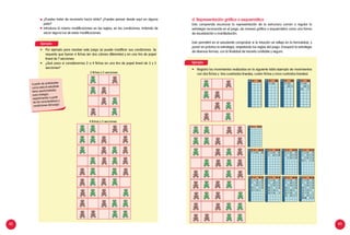82 83
	 ¿Puedes tratar de recorrerlo hacia atrás? ¿Puedes pensar desde aquí en alguna
pista?
	 Introduce tú mismo modificaciones en las reglas, en las condiciones, tratando de
sacar alguna luz de estas modificaciones.
•	 	Por ejemplo para resolver este juego se puede modificar sus condiciones. Se
requería que fueran 6 fichas (en dos colores diferentes) y en una tira de papel
lineal de 7 secciones.
•	 ¿Qué pasa si consideramos 2 a 4 fichas en una tira de papel lineal de 3 y 5
secciones?
A partir de actividades
como esta el estudiate
tiene oportunidades
para indagar,
experimentar a partir
de las características y
condiciones del juego.
2 fichas y 3 secciones
4 fichas y 5 secciones
d. Representación gráfica o esquemática
Esto comprende reconocer la representación de la estructura común o regular la
estrategia reconocida en el juego, de manera gráfica o esquemática como una forma
de visualización o manifestación.
Esto permitirá en el estudiante comprobar si la intuición se refleja en la formalidad, y
poner en práctica la estrategia, respetando las reglas del juego. Ensayará la estrategia
de diversas formas, con la finalidad de hacerla confiable y segura.
•	 Registra los movimientos realizados en la siguiente tabla (ejemplo de movimientos
con dos fichas y tres cuadrados lineales, cuatro fichas y cinco cudrados lineales).
Ejemplo:
Ejemplo:
 