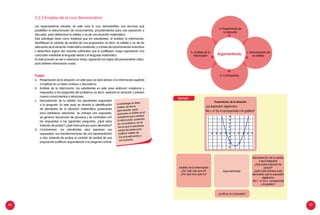 86 87
Presentación de la situación
¿La expresión algebraica
f(x) = x²-2x-3 corresponde a la gráfica?
Argumentando
¿Cuál es mi conclusión?
Demostración de la validez
o de la falsedad
¿Qué estoy tratando de
probar?
¿Qué haría primero para
demostrar que la expresión
algebraica
f(x) = x²-2x-3 corresponde
a la gráfica?
Análisis de la información
¿Por qué creo que sí?
¿Por qué creo que no?
a. Presentación de
la situación
c. Demostración de
la validez
d. Conclusiones
b. Análisis de la
información Argumentando
Ejemplo:
3.2.3 Empleo de la cruz demostrativa
Los organizadores visuales, en este caso la cruz demostrativa, son recursos que
posibilitan la estructuración de conocimientos, procedimientos para una exposición o
discusión, para determinar la validez o no de una situación matemática.
Esta estrategia tiene como finalidad que los estudiantes, al analizar la información,
identifiquen el carácter de verdad de una proposición; es decir, la validez o no de las
relaciones de la situación matemática analizada, y a través de razonamientos inductivos
y deductivos logren dar razones suficientes que lo justifiquen; luego expresarán una
conclusión mediante el lenguaje verbal y el lenguaje matemático.
En este proceso se van a relacionar datos, siguiendo las reglas del pensamiento crítico,
para obtener información nueva.
Fases:
a.	 Presentación de la situación: en este paso se dará lectura a la información explícita
e implícita en un texto continuo o discontinuo.
b.	 Análisis de la información: los estudiantes en este paso elaboran conjeturas y
respuestas a las preguntas del problema; es decir, exploran la situación y extraen
nuevos conocimientos y relaciones.
c.	 Demostración de la validez: los estudiantes responden
a la pregunta. En este paso se aborda la identificación
de elementos de la situación matemática presentada
para establecer relaciones. Se anticipa una respuesta,
se generan secuencias de procesos y se contrastan con
las respuestas a las siguientes preguntas: ¿Qué estoy
tratando de probar? ¿Qué haría primero para demostrar?
d.	Conclusiones: Los estudiantes aquí expresan sus
respuestas, sus transformaciones de una representación
a otra, tratando de probar el carácter de verdad de una
proposición justifican respondiendo a la pregunta central.
La estrategia se debe
realizar de forma
permanente, hasta
promover un hábito en el
estudiante para analizar
la información contenida
en un problema, de tal
forma que el estudiante
estará facultado para
justificar validez de
sus procedimientos y
conclusiones.
 