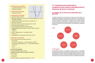 88 89
3.3	 Orientaciones para desarrollar la
competencia Actúa y piensa matemáticamente en
situaciones de forma y movimiento
3.3.1	Modelo de Van Hiele para el aprendizaje de la
geometría
El modelo de enseñanza de Van Hiele marca la pauta que se debe seguir en el
aprendizaje de la geometría. El modelo explica, al mismo tiempo, cómo se produce la
evolución del razonamiento geométrico de los estudiantes y cómo es posible ayudarlos
a mejorar la calidad de su razonamiento. El modelo consta de una serie de etapas
de razonamiento que permiten analizar el aprendizaje de la geometría. Así como de
niveles de razonamiento (los que están graduados curricularmente en los indicadores
de los grados).
a. Interrogación
En esta etapa el docente y los estudiantes conversan sobre los conocimientos
aprendidos. Mediante preguntas adecuadas se trata de determinar el punto de partida
de los estudiantes y el camino a seguir en las actividades siguientes. Se reconoce, hacen
observaciones y se introduce un vocabulario específico de la geometría para el grado.
El docente se informa del conocimiento previo que tienen los estudiantes sobre el tema.
e. Integración
d. Orientación
libre
b. Orientación
dirigida
a. Interrogación
c. Explicación
Fases:
a. Presentación de la situación
	 ¿La expresión algebraica f(x) = x²-2x-3
	 corresponde a la gráfica?
b. Análisis de la información
¿Por qué sí? ¿Por qué no?
c. demostración de la validez
¿Qué estoy tratando de probar?
	 ¿Qué harías primero para demostrar que la expresión algebraica f(x) = x²-2x-3
corresponde a la gráfica?
¿La gráfica de la ecuación pasa por el eje x, en esos puntos y = 0?
	 ¿Cuáles son esos puntos?
	 ¿Por qué los puntos x son soluciones de la ecuación? (-1,0) (3,0)
	 ¿Es correcto anotar la expresión x=-1 x = 3?
	 ¿Cómo puedes expresar estas ecuaciones en factores?
	 ¿Podrías multiplicar estos dos factores? ¿Por qué se obtiene la ecuación
cuadrática?
	 (x+1)(x-3) = 0
	 ¿Por qué multiplicamos por “a” la expresión anterior?
	 a(x+1)(x-3) = 0 :
	 ¿Qué podrías decir de la expresión: Cuando x vale 1, y vale -4?
d. Arribando a la conclusión
	 Ahora nuestra ecuación se convierte en función: así:
	 f(x) = a(x+1)(x-3)
	 ¿Por qué será lo mismo decir y = a(x+1)(x-3) qué f(x) = a(x+1)(x-3)?
	 ¿Cómo puedes reemplazar valores, x = 1 y = -4 para hallar el valor de a?
	 -4=a(1+1)(1 -3)
	-4=-4a
	 a = -4/-4 	 => a = 1
¿Cuál es la función cuadrática?
	 La función cuadrática es: f(x) = 1(x+1)(x-3)
Si multiplicas los factores o efectúas operaciones la función es:
	 f(x) = (x+1)(x-3)
	 f(x) = (x²-2x-3)
	 f(x) = x²-2x-3		
Por lo tanto, la gráfica si corresponde a la función f(x) = x²-2x-3.
 
