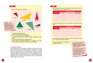 90 91
b. Orientación dirigida
Los estudiantes exploran el tema de estudio con materiales que el docente ha secuen-
ciado cuidadosamente. Aquí la capacidad didáctica del docente se va a necesitar,
debido a que debe plantear una serie de actividades concretas, bien secuenciadas,
para que los estudiantes descubran, comprendan, asimilen, apliquen, etc., las ideas,
conceptos, propiedades o relaciones que serán motivo de su aprendizaje en ese nivel.
Se recomienda dividir la clase en grupos de trabajo, con la intención de que cualquier
estudiante que no sepa abordar la situación planteada pueda ser ayudado directa-
mente por algún miembro del grupo.
A partir de
actividades como esta,
el estudiante reconoce
características y propiedades
de objetos geométricos (en
este caso de triángulos), así
como maneja un vocabulario
respecto de sus saberes.
Observen los siguientes triángulos:
1.	 ¿Qué tipo de riángulos observas?
2.	 ¿Cuánto miden los lados de los triángulos?
3.	 ¿Cuál es el lado más grande de cada triángulo?
4.	 Si el ángulo más grande de un triángulo es agudo, este triángulo se llama
agudo.
5.	 Define un triángulo rectángulo y un triángulo obtuso.
6.	 Miriam observa una propiedad geométrica: en un triángulo, a mayor lado
mayor ángulo. En qué triángulos se puede aplicar esta propiedad.
Triángulo 1
Triángulo 3
Triángulo 2
Triángulo 5
Triángulo 4
Triángulo 6
6.	 Midan la longitud de los lados de cada triángulo que encontraron y anoten las
medidas (como A, B, C), en la siguiente tabla.
Triángulo
Medidas de los lados
A B C (lado mayor)
Triángulo
Medidas de los lados
A2
B2
A2
+B2
C2
7.	 Utilicen las medidas de los lados de cada triángulo para completar la siguiente
tabla.
8.	 ¿Qué relación observan entre los resultados obtenidos a partir de las medidas
de los lados de los triángulos rectángulos?
9. ¿Se cumple la relación que encontraste en los
triángulos rectángulos?
Ejemplo: Ejemplo:
La geometría proporciona un rico
contexto para el desarrollo del
razonamiento inductivo y el deductivo,
permite que los estudiantes formulen
y confirmen conjeturas.
Por ejemplo, en la actividad mostrada,
los estudiantes, a partir de las
medidas realizadas, reconocen que
en algunos triángulos se cumple
la condición de A2
+B2
= C2
, esto los
llevará a expresar afirmaciones para
después comprobarlas.
 