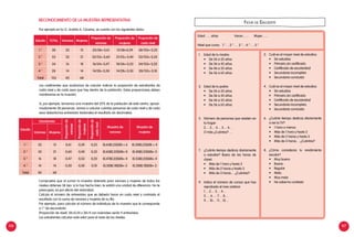 106 107
RECONOCIMIENTO DE LA MUESTRA REPRESENTATIVA
Por ejemplo en la I.E. Andrés A. Cáceres, se cuenta con los siguientes datos:
Estudio TOTAL Varones Mujeres
Proporción de
varones
Proporción de
mujeres
Proporción de
cada nivel
1.° 38 23 15 23/38= 0,61 15/38=0,39 38/153= 0,25
2.° 53 32 21 32/53= 0,60 21/53= 0,40 53/153= 0,35
3.° 34 16 18 16/34= 0,47 18/34= 0,53 34/153= 0,22
4.° 28 14 14 14/28= 0,50 14/28= 0,50 28/153= 0,18
Total 153 85 68
Los coeficientes que acabamos de calcular indican la proporción de estudiantes de
cada nivel y de cada sexo que hay dentro de la población. Estas proporciones deben
mantenerse en la muestra.
Si, por ejemplo, tomamos una muestra del 25% de la población de este centro, aproxi-
madamente 38 personas, vamos a calcular cuántas personas de cada nivel y de cada
sexo deberíamos entrevistar (redondea el resultado sin decimales).
Comprueba que al sumar la muestra obtenida para varones y mujeres de todos los
niveles obtienes 38 (ojo: si lo has hecho bien, te saldrá una unidad de diferencia. No te
preocupes, es por efecto del redondeo).
Calcula el número de entrevistas que se debería hacer en cada nivel y contrasta el
resultado con la suma de varones y mujeres de su fila.
Por ejemplo, para calcular el número de individuos de la muestra que le corresponde
a 1.º de secundaria:
(Proporción de nivel). 38=0,24 x 38=9 con redondeo serán 9 entrevistas.
Los estudiantes calculan este valor para el resto de los niveles.
Estudio
Estudiantes
Proporciónde
varones
Proporciónde
mujeres
Proporciónde
cadanivel
Muestra de
varones
Muestra de
mujeresVarones Mujeres
1.° 23 15 0,61 0,39 0,25 (0,61)(0,25)(38) = 6 (0,39)(0,25)(38) = 4
2.° 32 21 0,60 0,40 0,35 (0,60)(0,35)(38)= 8 (0,40)(0,35)(38)= 5
3.° 16 18 0,47 0,53 0,22 (0,47)(0,22)(38)= 4 (0,53)(0,22)(38)= 4
4.° 14 14 0,50 0,50 0,18 (0,50)(0,18)(38)= 3 (0,50)(0,18)(38)= 3
Total 85 68
Ficha de Encuesta
Edad: …. años Varon:….. Mujer:…..
Nivel que cursa: 1.° …2.° … 3.°…4.° … 5.°
1.	 Edad de tu madre:
•	 De 26 a 35 años
•	 De 36 a 45 años
•	 De 46 a 55 años
•	 De 56 a 65 años
3.	 Edad de tu padre:
•	 De 26 a 35 años
•	 De 36 a 45 años
•	 De 46 a 55 años
•	 De 56 a 65 años
5.	 Número de personas que residen en
tu hogar:
2… 3… 4… 5… 6…
O más ¿Cuántas? …
7.	 ¿Cuánto tiempo dedicas diariamente
a estudiar? (fuera de las horas de
clase)
•	 Más de 1 hora y hasta 2
•	 Más de 2 horas y hasta 3
•	 Más de 3 horas… ¿Cuántas?
9.	 Indica el número de cursos que has
reprobado el mes anterior
1… 2… 3… 4…
5…. 6…. 7… 8…
9… 10… 11…12…
2.	 Cuál es el mayor nivel de estudios:
•	 Sin estudios
•	 Primario sin certificado
•	 Certificado de escolaridad
•	 Secundaria incompleta
•	 Secundaria concluida
4.	 Cuál es el mayor nivel de estudios:
•	 Sin estudios
•	 Primario sin certificado
•	 Certificado de escolaridad
•	 Secundaria incompleta
•	 Secundaria concluida
6.	 ¿Cuánto tiempo dedicas diariamente
a ver la TV?
•	 1 hora o menos
•	 Más de 1 hora y hasta 2
•	 Más de 2 horas y hasta 3
•	 Más de 3 horas… ¿Cuántas?
8.	¿Cómo consideras tu rendimiento
escolar?
•	 Muy bueno
•	 Bueno
•	 Regular
•	 Malo
•	 Muy malo
•	 No sabe/no contesta
 