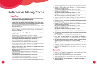 116 117
Referencias bibliográficas
Especificas
•	 BRESSAN, Ana María; BOGISIC, Beatriz y CREGO, Karina. (2006). Razones para enseñar geometría en
la Educación Básica. Buenos Aires: Ediciones Novedades Educativas.
•	 CARBO, Liliana; GRACIA, Vicent. (2009). El mundo a través de los números. Lleida: Milenio.
•	 CHANDÍA, Eugenio; LÓPEZ, Alejandro; MARTÍNEZ, Salomé; MARTÍNEZ, Francisco y ROJAS, Daniela.
(2012). Datos y azar. Texto para el formador. Para futuros profesores de la educación básica. Programa
ReFIP. Chile: Centro de Modelamiento Matemático Blanco Encalada-Ediciones SM.
•	 DÍAZ, Leonora. (1998): Reflexiones didácticas en torno a fracciones, razones y proporciones. Santiago
de Chile: Ministerio de Educación.
•	 GOÑI, Jesús. (coord.). (2011). Matemáticas. Complementos de formación disciplinar. Barcelona: Graó.
•	 GUELLI, Oscar. (2007). EJA. Educação de jovens e adultos. Matemática. Ensino fundamental 3° e 4°
ciclos. Sao Paulo: Editora Ática.
•	 MARSHALL, A. (2010). Discover strategies to engage young math students in competently using multiple
representations. Fecha de consulta: 1/1/2013. <http://www.nctm.org/eresources/view_media.
asp?article_id=9351>
•	 Ministerio de Educación. (2012). Resolvamos 1 y 2. Lima: Ministerio de Educación.
•	 MINISTERIO DE EDUCACIÓN. (2007). Aspectos metodológicos en el aprendizaje de los sistemas de
números naturales, enteros, racionales y reales en secundaria. Fecha de consulta: 24/12/2014.
<http://sistemas02.minedu.gob.pe/archivosdes/fasc_mat/04_mat_d_s2_f1.pdf>
•	 MINISTERIO DE EDUCACIÓN. (2007). Aspectos metodológicos en el aprendizaje de los sistemas
numéricos en secundaria. Fecha de consulta: 24/12/2014.
<http://sistemas02.minedu.gob.pe/archivosdes/fasc_mat/04_mat_d_s2_f1.pdf>
•	 MINISTERIO DE EDUCACIÓN. (2007). Aspectos metodológicos en el aprendizaje para los números y
numerales. Fecha de consulta: 24/12/2014.
<http://sistemas02.minedu.gob.pe/archivosdes/fasc_mat/04_mat_d_s3_f1.pdf>
•	 MINISTERIO DE EDUCACIÓN. (2007). Aspectos metodológicos en el aprendizaje para las razones y
proporciones. Fecha de consulta: 24/12/2014.
<http://sistemas02.minedu.gob.pe/archivosdes/fasc_mat/04_mat_e_s1_f1.pdf>
•	 MINISTERIO DE EDUCACIÓN. (2007). Aspectos metodológicos en el aprendizaje de la geometría. Fecha
de consulta: 24/12/2014.
<http://sistemas02.minedu.gob.pe/archivosdes/fasc_mat/04_mat_d_s2_f4.pdf>
•	 MINISTERIO DE EDUCACIÓN. (2007). Aspectos metodológicos en el aprendizaje de los poliedros. Fecha
de consulta: 24/12/2014.
<http://sistemas02.minedu.gob.pe/archivosdes/fasc_mat/04_mat_d_s3_f7.pdf>
•	 MINISTERIO DE EDUCACIÓN. (2007). Aspectos metodológicos en el aprendizaje de la geometría con
corte y doblado de papel. Fecha de consulta: 24/12/2014.
<http://sistemas02.minedu.gob.pe/archivosdes/fasc_mat/04_mat_e_s2_f1.pdf>
•	 MINISTERIO DE EDUCACIÓN. (2007). Aspectos metodológicos en el aprendizaje de transformaciones
geométricas. Fecha de consulta: 24/12/2014. <http://sistemas02.minedu.gob.pe/archivosdes/fasc_
mat/04_mat_e_s2_f7.pdf>
•	 MINISTERIO DE EDUCACIÓN. (2007). Aspectos metodológicos en el aprendizaje de funciones en
secundaria. Fecha de consulta: 24/12/2014.
<http://sistemas02.minedu.gob.pe/archivosdes/fasc_mat/04_mat_d_s2_f3.pdf>
•	 MINISTERIO DE EDUCACIÓN. (2007). Aspectos metodológicos en el aprendizaje del álgebra en
secundaria. Fecha de consulta: 24/12/2014.
<http://sistemas02.minedu.gob.pe/archivosdes/fasc_mat/04_mat_d_s2_f2.pdf>
•	 MINISTERIO DE EDUCACIÓN. (2007). Resolución de ecuaciones en secundaria. Fecha de consulta:
24/12/2014.
<http://sistemas02.minedu.gob.pe/archivosdes/fasc_mat/04_mat_d_s3_f4.pdf>
•	 MINISTERIO DE EDUCACIÓN. (2007). Aspectos metodológicos para elaborar encuestas. Fecha de
consulta: 24/12/2014.
<http://sistemas02.minedu.gob.pe/archivosdes/fasc_mat/04_mat_e_s1_f9.pdf>
•	 MINISTERIO DE EDUCACIÓN. (2007). Aspectos metodológicos en el aprendizaje de la probabilidad.
Fecha de consulta: 24/12/2014.
<http://sistemas02.minedu.gob.pe/archivosdes/fasc_mat/04_mat_e_s1_f8.pdf>
•	 MINISTERIO DE EDUCACIÓN. (2007). Aspectos metodológicos en el aprendizaje de la estadística y
probabilidad. Fecha de consulta: 24/12/2014.
<http://sistemas02.minedu.gob.pe/archivosdes/fasc_mat/04_mat_d_s2_f5.pdf>
•	 MINISTERIO DE EDUCACIÓN. (2007). Uso de los recursos tecnológicos en el aprendizaje de la
matemática. Fecha de consulta: 24/12/2014.
<http://sistemas02.minedu.gob.pe/archivosdes/fasc_mat/04_mat_d_s1_f6.pdf>
•	 PARRA, Cecilia; SAIZ, Irma. (2010) Enseñar Aritmética a los más chicos. Santa Fe: Ediciones Homo
Sapiens.
•	 RICOTTI, Stella. (2010). Juegos y problemas para construir ideas matemáticas. Buenos Aires: Ediciones
Novedades Educativas.
•	 ROJO, Alberto. (2012). El azar en la vida cotidiana. Buenos Aires:Editores Siglo Veintiuno.
•	 ROUCHE, Nicolás. (1994). De las magnitudes a los números racionales. Serie Enseñanza de las
Matemáticas y de las Ciencias. Documento n.º 2/94. Santiago de Chile: Centro de Investigación y
Desarrollo de la Educación
•	 SWAN, Malcolm. (2005). Improving learning in mathematics: challenges and strategies. Nottingham:
Department for Education and Skills Standards Unit de la University of Nottingham.
•	 STEWART, Ian. (2007). Como cortar un pastel y otros rompecabezas matemáticos. Madrid: Editorial
Critica.
•	 TALL, D. (2008). The Transition to Formal Thinking in Mathematics. Fecha de consulta: 1/1/2013. <http://
link.springer.com/article/10.1007%2FBF03217474?LI=true#>
•	 ZAPICO, Irene y otros. (2006). Matemática en su salsa, historia, arte y juegos. Buenos Aires: Lugar
editorial S.A.
Generales
•	 BARRANTES, H. (2006). Resolución de problemas: El trabajo de Allan Schoenfeld. Fecha de consulta:
1/1/2013. http://www.cimm.ucr.ac.cr/hbarrantes
•	 BISHOP, Alan J. (1999). Enculturación matemática. Barcelona: Ediciones Paidós Ibérica.
•	 CABRERA, Gabriela; BONYUAN, Stella. (2010). La enseñanza de la matemática situada en contexto.
Córdoba, Argentina: Comunicarte.
•	 CANTORAL, Ricardo. (2013). Teoría socioepistemológica de la matemática educativa. México D. F.:
Editorial Gedisa Mexicana.
 