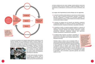 14 15
en diversos contextos para crear, recrear, investigar y resolver problemas; involucrando
la prueba de diversos caminos de resolución, el análisis de estrategias y formas de
representación, la sistematización y comunicación de los nuevos conocimientos, entre
otros.
Los rasgos más importantes de este enfoque son los siguientes:
	 La resolución de problemas debe plantearse en situaciones de contextos diversos,
pues ello moviliza el desarrollo del pensamiento matemático. Los estudiantes
desarrollan competencias y se interesan en el conocimiento matemático, si le
encuentransignificadoylovaloran,ypuedenestablecerlafuncionalidadmatemática
con situaciones de diversos contextos.
	 La resolución de problemas sirve de escenario para desarrollar competencias
y capacidades matemáticas. Es a través de la resolución de problemas, que los
estudiantes desarrollan competencias matemáticas y capacidades matemáticas.
	 La matemática se enseña y se aprende resolviendo problemas. La resolución de
problemas sirve de contexto para que los estudiantes construyan nuevos conceptos
matemáticos, descubran relaciones entre entidades matemáticas y elaboren
procedimientos matemáticos, estableciendo relaciones entre experiencias,
conceptos, procedimientos y representaciones matemáticas.
	 Los problemas deben responder a los intereses y necesidades de
los estudiantes; es decir, deben ser interesantes y constituir desafíos
genuinos para los estudiantes, que los involucren realmente en la
búsqueda de soluciones. 	
Finalmente, desde la mirada de Lesh & Zawojewski (2007), la
resolución de problemas implica la adquisición de niveles crecientes
de capacidad en la solución de problemas por parte de los estudiantes,
lo que les proporciona una base para el aprendizaje futuro, para
la participación eficaz en sociedad y para conducir actividades
personales. Los estudiantes necesitan aplicar lo que han aprendido
en nuevas situaciones. El estudio centrado en la resolución de problemas por parte
de los estudiantes proporciona una ventana en sus capacidades para emplear
el pensamiento y otros acercamientos cognoscitivos generales, para enfrentar
desafíos en la vida.
La resolución de problemas como expresión adquiere diversas connotaciones, ya que
puede ser entendida como una competencia que implica un proceso complejo; una
capacidad, que involucra movilizar conocimientos y procesos de resolución para un fin
de aprendizaje más superior; una estrategia en la característica que muestra fases y
procesos que le dan identidad respecto a otras estrategias. Al respecto, a continuación
expresaremos la resolución de problemas como un enfoque, que orienta y da sentido
a la educación matemática, en el propósito
que se persigue de resolver problemas
en el "Actuar y pensar matemáticamente"
para orientar el proceso de la enseñanza y
aprendizaje de la matemática.
En nuestro sistema educativo, este enfoque
de resolución de problemas orienta la
actividad matemática en la escuela, de tal
maneraquelepermitealestudiantesituarse
Un problema es
un desafío reto o
dificultad a resolver
y para la cual no se
conoce de antemano
una solución.
Actuar y
pensar
Matemáticamente
Resolución de
problemas
Enseñanza
Aprendizaje
Enfoque
centrado en la
resolución de
problemas
"A través de"
"Sobre la"
"Para la"
 