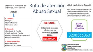 Ruta de atención del abuso sexual niños.pptx