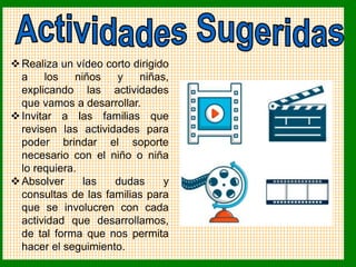 Realiza un vídeo corto dirigido
a los niños y niñas,
explicando las actividades
que vamos a desarrollar.
Invitar a las familias que
revisen las actividades para
poder brindar el soporte
necesario con el niño o niña
lo requiera.
Absolver las dudas y
consultas de las familias para
que se involucren con cada
actividad que desarrollamos,
de tal forma que nos permita
hacer el seguimiento.
 