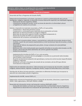 II.3 RUTA CRÍTICA PARA LA ELABORACIÓN DE MATERIALES EDUCATIVOS
Y FORMACIÓN DOCENTE EN EL MODELO EDUCATIVO
ALCANCE DE ACTIVIDADES
Desarrollo del Plan y Programas de Estudio (PyPE).
Elaboración de lineamientos curriculares, que tome en cuenta la contextualización del currículo
(multigrado, indígena, migrante), la educación inclusiva (educación especial) y las habilidades digitales.
· Elaboración del plan lingüístico (DGEI).
· Lineamientos de gestión escolar: incluir acciones de atención a la diversidad cultural
y lingüística en cuanto a lo curricular.
Edición e impresión de materiales (asociados a PyPE y LC) para piloto.
· Componente 2: desarrollo personal y social.
· Componente 3: convocatoria para materiales de la autonomía curricular.
· Materiales en diversos formatos en lenguas indígenas
· Materiales de educación especial: Braille y macrotipo (componente 2).
· Planeación de piloto de PyPE (con apoyo del CIDE).
· Elaboración de la muestra controlada por SEP-SEB.
· Seleccionar la muestra piloto: número, características y ubicación de escuelas donde se hará
el piloto, a partir de una muestra representativa a nivel nacional por tipos de escuelas y niveles
educativos.
· Desarrollo de Talleres de preparación para piloto, incluye contextos de vulnerabilidad
(seguimiento).
· Relaciones inter e intra institucionales para la gestión del piloto en escuelas seleccionadas con AEL.
· Diseño y desarrollo del piloto (elementos de control y gestión del piloto).
· Análisis de resultados.
· Implementación de piloto de PyPE y LC en 1,162 escuelas.
· Acompañamiento y asesoría técnica pedagógica a escuelas (y su personal) seleccionadas
para el piloto a nivel nacional.
· Acuerdo secretarial de evaluación del aprendizaje y normas de control escolar (especiﬁcidades
indígena y migrante).
· Alineación curricular a los planes de estudio de las normales y de las IES (que ofertan
licenciaturas en educación).
Elaboración de materiales educativos / libros de texto que incorpora los de inclusión y equidad:
indígena, telesecundaria, migrante, multigrado, Braille, Lengua de Señas Mexicana y macrotipo.
Distribución de libros de texto gratuitos y materiales en diferentes formatos que incorporan la
atención de la diversidad cultural y lingüística.
Implementación del ME, nuevos PyPE y LC.
Elaboración conjunta de lineamientos para la Formación de docentes, directores y supervisores
(DGDC, DGEI, @prendemx, DGFCyDP, DGDGE y DGME).
Desarrollo de la formación inicial y de formación continua (DGFCyDP y DGEI).
· Evaluación del modelo curricular que incluye atención a la diversidad cultural y lingüística.
· Seguimiento al desarrollo de la evaluación del aprendizaje y las normas de control escolar.
127
 