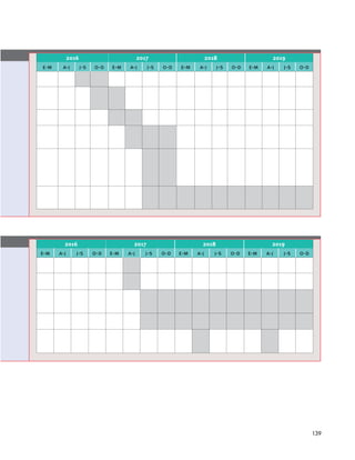 2016 2017 2018 2019
e-m a-j j-s o-d e-m a-j j-s o-d e-m a-j j-s o-d e-m a-j j-s o-d
2016 2017 2018 2019
e-m a-j j-s o-d e-m a-j j-s o-d e-m a-j j-s o-d e-m a-j j-s o-d
139
 