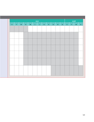 2017 2018
e f m a m j j a s o n d e f m a
                               
                               
                               
141
 