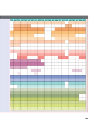 2018
mar abr may jun jul ago sep oct nov dic ene feb mar abr may jun jul ago sep oct nov dic
143
 