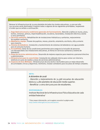 34 R U TA PA R A L A I M P L E M E N TAC I Ó N D E L M O D E LO E D U C AT I VO
PRINCIPALES ACTIVIDADES
Renovar la infraestructura de 33,000 planteles de todos los niveles educativos, 11,000 por año.
Los recursos serán destinados a mejorar todas o algunas de las siguientes prioridades, respetando
el orden que se señala a continuación:
1. Seguridad estructural y condiciones generales de funcionamiento. Atención a daños en muros, pisos,
techos, ventanas, pintura, impermeabilización, escaleras, barandales, instalación eléctrica y barda
o cerco perimetral.
2. Servicios sanitarios. Rehabilitación de instalaciones hidráulicas y sanitarias, mejoramiento
de muebles sanitarios.
3. Mobiliario y equipo. Proveer de pupitres, mesas, pizarrón, estantería, escritorio, silla y armario
para maestro.
4. Sistema de bebederos. Instalación y mantenimiento de sistemas de bebederos con agua potable
para el consumo humano.
5. Accesibilidad. Dotar de las condiciones pertinentes para asegurar la inclusión de personas
con discapacidad a las instalaciones educativas, al menos en servicios sanitarios y sistema de
bebederos. 
6. Áreas de servicios administrativos. Desarrollo de mejores espacios para maestros y personal directivo
y administrativo.
7. Infraestructura para la conectividad. Instalación de cableado interno para contar con internet y
telefonía en aulas de medios y áreas de servicios administrativos.
8. Espacios de Usos Múltiples. Infraestructura de arco techo o techumbre para un mejor desarrollo
de actividades cívicas y deportivas. Asimismo, instalar comedores para escuelas de tiempo completo.
meta:
A diciembre de 2018
· Atención y mejoramiento de 31,368 escuelas de educación
básica y 2,280 planteles de educación media superior.
· Beneﬁciar a cerca de 6,000,000 de estudiantes.
responsables:
Instituto Nacional de la Infraestructura Física Educativa de cada
entidad federativa*
* Para mayor información, se le sugiere consultar la página web:
http://www.inifed.gob.mx/escuelasalcien/
 