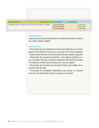 40 R U TA PA R A L A I M P L E M E N TAC I Ó N D E L M O D E LO E D U C AT I VO
responsables:
Subsecretaría de Educación Básica, Unidad de Asuntos Jurídicos
de la SEP, SIGED e INIFED
indicadores:
· Porcentaje de comunidades escolares beneﬁciadas por el Pro-
grama de la Reforma Educativa o escuelas de tiempo completo
· Supervisiones de zona con recursos directos para apoyar su gestión
· Porcentaje de escuelas primarias y secundarias públicas cu-
yos Consejos Técnicos Escolares disponen del Sistema de Aler-
ta Temprana (SisAT) para fortalecer su ruta de mejora
· Porcentaje de escuelas de educación básica que eligen el ca-
lendario de 185 días
· Porcentaje de entidades federativas que tienen un estudio
base de uso del tiempo lectivo y prácticas docentes
PRINCIPALES ACTIVIDADES METAS CICLO ESCOLAR
Implementar el modelo de escuelas de tiempo completo. 25 mil escuelas
25 mil escuelas
25 mil escuelas
2016-2017
2017-2018
2018-2019
 
