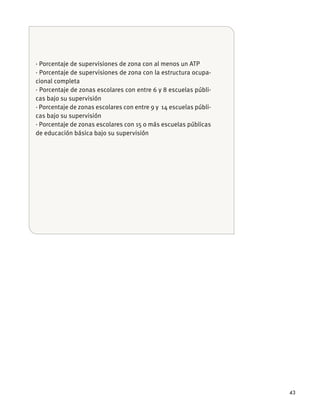 43
· Porcentaje de supervisiones de zona con al menos un ATP
· Porcentaje de supervisiones de zona con la estructura ocupa-
cional completa
· Porcentaje de zonas escolares con entre 6 y 8 escuelas públi-
cas bajo su supervisión
· Porcentaje de zonas escolares con entre 9 y 14 escuelas públi-
cas bajo su supervisión
· Porcentaje de zonas escolares con 15 o más escuelas públicas
de educación básica bajo su supervisión
 
