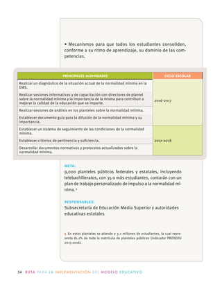 54 R U TA PA R A L A I M P L E M E N TAC I Ó N D E L M O D E LO E D U C AT I VO
Mecanismos para que todos los estudiantes consoliden,
conforme a su ritmo de aprendizaje, su dominio de las com-
petencias.
PRINCIPALES ACTIVIDADES CICLO ESCOLAR
Realizar un diagnóstico de la situación actual de la normalidad mínima en la
EMS.
2016-2017
Realizar sesiones informativas y de capacitación con directores de plantel
sobre la normalidad mínima y la importancia de la misma para contribuir a
mejorar la calidad de la educación que se imparte.
Realizar sesiones de análisis en los planteles sobre la normalidad mínima.
Establecer documento guía para la difusión de la normalidad mínima y su
importancia.
Establecer un sistema de seguimiento de las condiciones de la normalidad
mínima.
2017-2018Establecer criterios de pertinencia y suﬁciencia.
Desarrollar documentos normativos y protocolos actualizados sobre la
normalidad mínima.
meta:
9,000 planteles públicos federales y estatales, incluyendo
telebachilleratos, con 35 o más estudiantes, contarán con un
plan de trabajo personalizado de impulso a la normalidad mí-
nima.5
responsables:
Subsecretaría de Educación Media Superior y autoridades
educativas estatales
5 En estos planteles se atiende a 3.2 millones de estudiantes, lo cual repre-
senta 81.1% de toda la matrícula de planteles públicos (indicador PROSEDU
2015-2016).
 