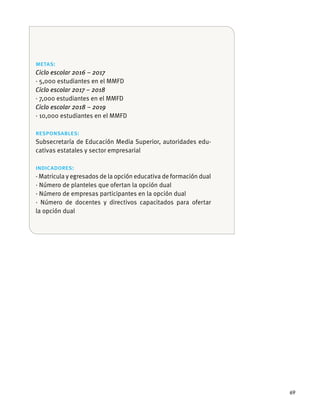 69
metas:
Ciclo escolar 2016 – 2017
· 5,000 estudiantes en el MMFD
Ciclo escolar 2017 – 2018
· 7,000 estudiantes en el MMFD
Ciclo escolar 2018 – 2019
· 10,000 estudiantes en el MMFD
responsables:
Subsecretaría de Educación Media Superior, autoridades edu-
cativas estatales y sector empresarial
indicadores:
· Matricula y egresados de la opción educativa de formación dual
· Número de planteles que ofertan la opción dual
· Número de empresas participantes en la opción dual
· Número de docentes y directivos capacitados para ofertar
la opción dual
 