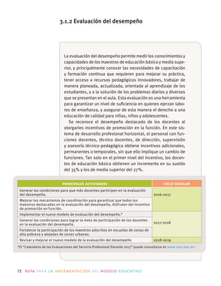 72 R U TA PA R A L A I M P L E M E N TAC I Ó N D E L M O D E LO E D U C AT I VO
La evaluación del desempeño permite medir los conocimientos y
-
rior, y principalmente conocer las necesidades de capacitación
tener acceso a recursos pedagógicos innovadores, trabajar de
manera planeada, actualizada, orientada al aprendizaje de los
estudiantes, y a la solución de los problemas diarios y diversos
que se presentan en el aula. Esta evaluación es una herramienta
para garantizar un nivel de suﬁciencia en quienes ejerzan labo-
res de enseñanza, y asegurar de esta manera el derecho a una
educación de calidad para niñas, niños y adolescentes.
Se reconoce el desempeño destacado de los docentes al
otorgarles incentivos de promoción en la función. En este sis-
tema de desarrollo profesional horizontal, el personal con fun-
ciones docentes, técnico docentes, de dirección, supervisión
y asesoría técnico-pedagógica obtiene incentivos adicionales,
permanentes o temporales, sin que ello implique un cambio de
funciones. Tan solo en el primer nivel del incentivo, los docen-
del 35% y los de media superior del 27%.
3.1.2 Evaluación del desempeño
PRINCIPALES ACTIVIDADES CICLO ESCOLAR
del desempeño. 2016-2017
Mejorar los mecanismos de coordinación para garantizar que todos los
maestros destacados en la evaluación del desempeño, disfruten del incentivo
de promoción en función.
2017-2018en la evaluación del desempeño.
Fortalecer la participación de los maestros adscritos en escuelas de zonas de
alta pobreza y alejadas de zonas urbanas.
Revisar y mejorar el nuevo modelo de la evaluación del desempeño 2018-2019
*El “Calendario de las Evaluaciones del Servicio Profesional Docente 2017” puede consultarse en www.inee.edu.mx
 