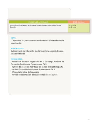 77
meta:
y pertinente.
responsables:
Subsecretaría de Educación Media Superior y autoridades edu-
cativas estatales
indicadores:
· Número de docentes registrados en la Estrategia Nacional de
Formación Continua de Profesores de EMS
· Número de docentes inscritos a los cursos de la Estrategia Na-
cional de Formación Continua de Profesores de EMS
· Eﬁciencia terminal de los cursos
· Niveles de satisfacción de los docentes con los cursos
PRINCIPALES ACTIVIDADES CICLO ESCOLAR
docente.
2017-2018
2018-2019
 
