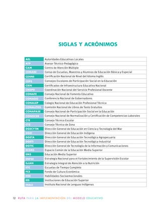 12 R U TA PA R A L A I M P L E M E N TAC I Ó N D E L M O D E LO E D U C AT I VO
AEL Autoridades Educativas Locales
ATP Asesor Técnico-Pedagógico
CAM Centro de Atención Múltiple
CEMABE Censo de Escuelas, Maestros y Alumnos de Educación Básica y Especial
CENNI Certiﬁcación Nacional de Nivel del Idioma Inglés
CEPS Consejos Escolares de Participación Social en la Educación
CIEN Certiﬁcados de Infraestructura Educativa Nacional
CNSPD Coordinación Nacional del Servicio Profesional Docente
CONAFE Consejo Nacional de Fomento Educativo
CONAGO Conferencia Nacional de Gobernadores
CONALEP Colegio Nacional de Educación Profesional Técnica
CONALITEG Comisión Nacional de Libros de Texto Gratuitos
CONAPASE Consejo Nacional de Participación Social en la Educación
CONOCER Consejo Nacional de Normalización y Certiﬁcación de Competencias Laborales
CTE Consejo Técnico Escolar
CTZ Consejo Técnico de Zona
DGECYTM Dirección General de Educación en Ciencia y Tecnología del Mar
DGEI Dirección General de Educación Indígena
DGETA Dirección General de Educación Tecnológica Agropecuaria
DGETI Dirección General de Educación Tecnológica Industrial
DGTIC Dirección General de Tecnología de la Información y Comunicaciones
ECEMS Espacio Común de la Educación Media Superior
EMS Educación Media Superior
ENFSE Estrategia Nacional para el Fortalecimiento de la Supervisión Escolar
EsIAN Estrategia Integral de Atención a la Nutrición
ETC Escuelas de Tiempo Completo
FCE Fondo de Cultura Económica
HSE Habilidades Socioemocionales
IES Instituciones de Educación Superior
INALI Instituto Nacional de Lenguas Indígenas
SIGLAS Y ACRÓNIMOS
 