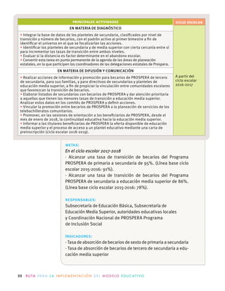 88 R U TA PA R A L A I M P L E M E N TAC I Ó N D E L M O D E LO E D U C AT I VO
PRINCIPALES ACTIVIDADES CICLO ESCOLAR
EN MATERIA DE DIAGNÓSTICO
EN MATERIA DE DIFUSIÓN Y COMUNICACIÓN
metas:
En el ciclo escolar 2017-2018
responsables:
Indicadores:
-
 