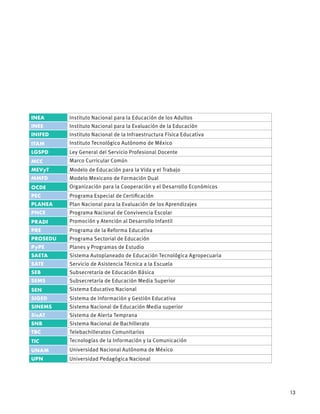 13
INEA Instituto Nacional para la Educación de los Adultos
INEE Instituto Nacional para la Evaluación de la Educación
INIFED Instituto Nacional de la Infraestructura Física Educativa
ITAM Instituto Tecnológico Autónomo de México
LGSPD Ley General del Servicio Profesional Docente
MCC Marco Curricular Común
MEVyT Modelo de Educación para la Vida y el Trabajo
MMFD Modelo Mexicano de Formación Dual
OCDE Organización para la Cooperación y el Desarrollo Económicos
PEC Programa Especial de Certiﬁcación
PLANEA Plan Nacional para la Evaluación de los Aprendizajes
PNCE Programa Nacional de Convivencia Escolar
PRADI Promoción y Atención al Desarrollo Infantil
PRE Programa de la Reforma Educativa
PROSEDU Programa Sectorial de Educación
PyPE Planes y Programas de Estudio
SAETA Sistema Autoplaneado de Educación Tecnológica Agropecuaria
SATE Servicio de Asistencia Técnica a la Escuela
SEB Subsecretaría de Educación Básica
SEMS Subsecretaría de Educación Media Superior
SEN Sistema Educativo Nacional
SIGED Sistema de Información y Gestión Educativa
SINEMS Sistema Nacional de Educación Media superior
SisAT Sistema de Alerta Temprana
SNB Sistema Nacional de Bachillerato
TBC Telebachilleratos Comunitarios
TIC Tecnologías de la Información y la Comunicación
UNAM Universidad Nacional Autónoma de México
UPN Universidad Pedagógica Nacional
 
