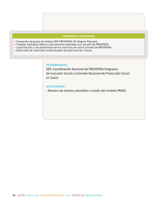 94 R U TA PA R A L A I M P L E M E N TAC I Ó N D E L M O D E LO E D U C AT I VO
responsables:
indicadores:
PRINCIPALES ACTIVIDADES
 