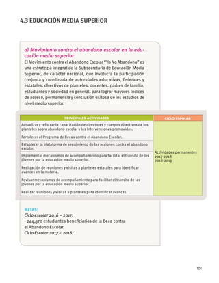 101
4.3 EDUCACIÓN MEDIA SUPERIOR
a) Movimiento contra el abandono escolar en la edu-
cación media superior
El Movimiento contra el Abandono Escolar “Yo No Abandono” es
Superior, de carácter nacional, que involucra la participación
conjunta y coordinada de autoridades educativas, federales y
estatales, directivos de planteles, docentes, padres de familia,
de acceso, permanencia y conclusión exitosa de los estudios de
nivel medio superior. 
PRINCIPALES ACTIVIDADES CICLO ESCOLAR
Actualizar y reforzar la capacitación de directores y cuerpos directivos de los
planteles sobre abandono escolar y las intervenciones promovidas.
Fortalecer el Programa de Becas contra el Abandono Escolar.
Actividades permanentes
2017-2018
2018-2019
Establecer la plataforma de seguimiento de las acciones contra el abandono
escolar.
Implementar mecanismos de acompañamiento para facilitar el tránsito de los
jóvenes por la educación media superior.
avances en la materia.
jóvenes por la educación media superior.
metas:
Ciclo escolar 2016 – 2017:
· 244,570 estudiantes beneﬁciarios de la Beca contra
el Abandono Escolar.
Ciclo Escolar 2017 – 2018:
 