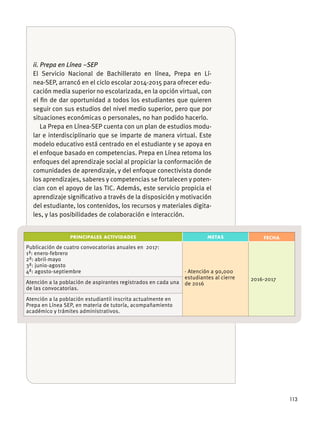 113
ii. Prepa en Línea –SEP
El Servicio Nacional de Bachillerato en línea, Prepa en Lí-
nea-SEP, arrancó en el ciclo escolar 2014-2015 para ofrecer edu-
cación media superior no escolarizada, en la opción virtual, con
el ﬁn de dar oportunidad a todos los estudiantes que quieren
seguir con sus estudios del nivel medio superior, pero que por
situaciones económicas o personales, no han podido hacerlo.
La Prepa en Línea-SEP cuenta con un plan de estudios modu-
lar e interdisciplinario que se imparte de manera virtual. Este
modelo educativo está centrado en el estudiante y se apoya en
el enfoque basado en competencias. Prepa en Línea retoma los
enfoques del aprendizaje social al propiciar la conformación de
comunidades de aprendizaje, y del enfoque conectivista donde
los aprendizajes, saberes y competencias se fortalecen y poten-
cian con el apoyo de las TIC. Además, este servicio propicia el
aprendizaje signiﬁcativo a través de la disposición y motivación
del estudiante, los contenidos, los recursos y materiales digita-
les, y las posibilidades de colaboración e interacción.
PRINCIPALES ACTIVIDADES METAS FECHA
Publicación de cuatro convocatorias anuales en 2017:
1ª: enero-febrero
2ª: abril-mayo
3ª: junio-agosto
4ª: agosto-septiembre · Atención a 90,000
estudiantes al cierre
de 2016
2016-2017
Atención a la población de aspirantes registrados en cada una
de las convocatorias.
Atención a la población estudiantil inscrita actualmente en
Prepa en Línea SEP, en materia de tutoría, acompañamiento
académico y trámites administrativos.
 