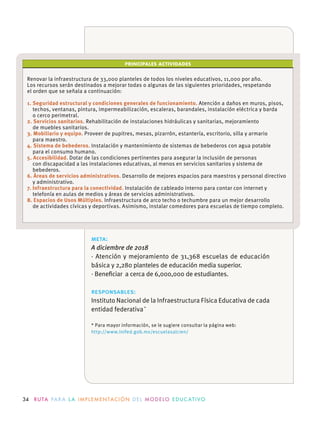 34 R U TA PA R A L A I M P L E M E N TAC I Ó N D E L M O D E LO E D U C AT I VO
PRINCIPALES ACTIVIDADES
Renovar la infraestructura de 33,000 planteles de todos los niveles educativos, 11,000 por año.
Los recursos serán destinados a mejorar todas o algunas de las siguientes prioridades, respetando
el orden que se señala a continuación:
1. Seguridad estructural y condiciones generales de funcionamiento. Atención a daños en muros, pisos,
techos, ventanas, pintura, impermeabilización, escaleras, barandales, instalación eléctrica y barda
o cerco perimetral.
2. Servicios sanitarios. Rehabilitación de instalaciones hidráulicas y sanitarias, mejoramiento
de muebles sanitarios.
3. Mobiliario y equipo. Proveer de pupitres, mesas, pizarrón, estantería, escritorio, silla y armario
para maestro.
4. Sistema de bebederos. Instalación y mantenimiento de sistemas de bebederos con agua potable
para el consumo humano.
5. Accesibilidad. Dotar de las condiciones pertinentes para asegurar la inclusión de personas
con discapacidad a las instalaciones educativas, al menos en servicios sanitarios y sistema de
bebederos. 
6. Áreas de servicios administrativos. Desarrollo de mejores espacios para maestros y personal directivo
y administrativo.
7. Infraestructura para la conectividad. Instalación de cableado interno para contar con internet y
telefonía en aulas de medios y áreas de servicios administrativos.
8. Espacios de Usos Múltiples. Infraestructura de arco techo o techumbre para un mejor desarrollo
de actividades cívicas y deportivas. Asimismo, instalar comedores para escuelas de tiempo completo.
meta:
A diciembre de 2018
· Atención y mejoramiento de 31,368 escuelas de educación
básica y 2,280 planteles de educación media superior.
· Beneﬁciar a cerca de 6,000,000 de estudiantes.
responsables:
Instituto Nacional de la Infraestructura Física Educativa de cada
entidad federativa*
* Para mayor información, se le sugiere consultar la página web:
http://www.inifed.gob.mx/escuelasalcien/
 