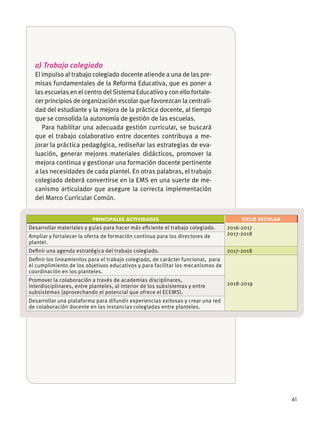 61
a) Trabajo colegiado
El impulso al trabajo colegiado docente atiende a una de las pre-
misas fundamentales de la Reforma Educativa, que es poner a
las escuelas en el centro del Sistema Educativo y con ello fortale-
cer principios de organización escolar que favorezcan la centrali-
dad del estudiante y la mejora de la práctica docente, al tiempo
que se consolida la autonomía de gestión de las escuelas.
Para habilitar una adecuada gestión curricular, se buscará
que el trabajo colaborativo entre docentes contribuya a me-
jorar la práctica pedagógica, rediseñar las estrategias de eva-
luación, generar mejores materiales didácticos, promover la
mejora continua y gestionar una formación docente pertinente
a las necesidades de cada plantel. En otras palabras, el trabajo
colegiado deberá convertirse en la EMS en una suerte de me-
canismo articulador que asegure la correcta implementación
del Marco Curricular Común.
PRINCIPALES ACTIVIDADES CICLO ESCOLAR
Desarrollar materiales y guías para hacer más eﬁciente el trabajo colegiado. 2016-2017
2017-2018Ampliar y fortalecer la oferta de formación continua para los directores de
plantel.
Deﬁnir una agenda estratégica del trabajo colegiado. 2017-2018
Deﬁnir los lineamientos para el trabajo colegiado, de carácter funcional, para
el cumplimiento de los objetivos educativos y para facilitar los mecanismos de
coordinación en los planteles.
2018-2019
Promover la colaboración a través de academias disciplinares,
interdisciplinares, entre planteles, al interior de los subsistemas y entre
subsistemas (aprovechando el potencial que ofrece el ECEMS).
Desarrollar una plataforma para difundir experiencias exitosas y crear una red
de colaboración docente en las instancias colegiadas entre planteles.
 