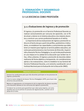 70 R U TA PA R A L A I M P L E M E N TAC I Ó N D E L M O D E LO E D U C AT I VO
3.1.1 Evaluaciones de ingreso y de promoción
El ingreso y la promoción en el Servicio Profesional Docente se
realizan exclusivamente por concurso de oposición, con el ﬁn
de atraer y retener en el sistema educativo a los mejores docen-
tes y construir una carrera profesional basada en el mérito.
La importancia de las evaluaciones de ingreso y promoción ra-
-
dores, se establecen las capacidades y conocimientos que debe
tener un maestro para ingresar al servicio público educativo, así
como para promocionarse a las funciones de Dirección, Supervi-
sión y Asesoría Técnico-Pedagógica, lo cual incide positivamente
en una mejora en la calidad de la educación que reciben las ni-
ñas, niños y jóvenes. El ingreso y promoción de docentes deben
realizarse de forma objetiva y transparente, sin consideraciones
Servicio Profesional Docente, y en estrecha coordinación con el
3. FORMACIÓN Y DESARROLLO
PROFESIONAL DOCENTE
3.1 LA DOCENCIA COMO PROFESIÓN
PRINCIPALES ACTIVIDADES CICLO ESCOLAR
ingreso y promoción.
2016-2017
atractiva esta promoción.
Mejorar el seguimiento y la transparencia de la asignación de plazas vacantes
a los docentes idóneos en los concursos de ingreso y promoción.
Fortalecer las acciones para garantizar que cada nuevo ingreso, así como
aquellos que se encuentran en proceso de regularización, cuenten con el
apoyo de un tutor.
 