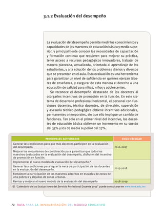 72 R U TA PA R A L A I M P L E M E N TAC I Ó N D E L M O D E LO E D U C AT I VO
La evaluación del desempeño permite medir los conocimientos y
-
rior, y principalmente conocer las necesidades de capacitación
tener acceso a recursos pedagógicos innovadores, trabajar de
manera planeada, actualizada, orientada al aprendizaje de los
estudiantes, y a la solución de los problemas diarios y diversos
que se presentan en el aula. Esta evaluación es una herramienta
para garantizar un nivel de suﬁciencia en quienes ejerzan labo-
res de enseñanza, y asegurar de esta manera el derecho a una
educación de calidad para niñas, niños y adolescentes.
Se reconoce el desempeño destacado de los docentes al
otorgarles incentivos de promoción en la función. En este sis-
tema de desarrollo profesional horizontal, el personal con fun-
ciones docentes, técnico docentes, de dirección, supervisión
y asesoría técnico-pedagógica obtiene incentivos adicionales,
permanentes o temporales, sin que ello implique un cambio de
funciones. Tan solo en el primer nivel del incentivo, los docen-
del 35% y los de media superior del 27%.
3.1.2 Evaluación del desempeño
PRINCIPALES ACTIVIDADES CICLO ESCOLAR
del desempeño. 2016-2017
Mejorar los mecanismos de coordinación para garantizar que todos los
maestros destacados en la evaluación del desempeño, disfruten del incentivo
de promoción en función.
2017-2018en la evaluación del desempeño.
Fortalecer la participación de los maestros adscritos en escuelas de zonas de
alta pobreza y alejadas de zonas urbanas.
Revisar y mejorar el nuevo modelo de la evaluación del desempeño 2018-2019
*El “Calendario de las Evaluaciones del Servicio Profesional Docente 2017” puede consultarse en www.inee.edu.mx
 