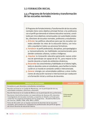 78 R U TA PA R A L A I M P L E M E N TAC I Ó N D E L M O D E LO E D U C AT I VO
El Programa de Fortalecimiento y Transformación de las escuelas
normales tiene como objetivo principal formar a los profesores
con el perﬁl que demanda el sistema educativo nacional, consti-
tuido por cinco objetivos consensuados con autoridades estata-
les, directores de escuelas normales, profesores y estudiantes:
1. Articular las políticas educativas para que las escuelas nor-
-
sión y equidad en todos sus procesos formativos.
2. Fortalecer el perﬁl profesional, disciplinar, psicopedagógico
y, transversalmente, las habilidades socioemocionales para
atender contextos urbanos, rurales e indígenas.
3. Impulsar la innovación educativa generando nuevos entor-
-
4. Desarrollar los conocimientos y habilidades en el idioma inglés,
tanto en docentes como en estudiantes, para facilitar la interlo-
cución en un mundo en constante cambio e interconectado.
5. Generar sinergia con universidades públicas y otras institu-
ciones de educación nacional e internacional que coadyuven
a la formación inicial y continua de docentes.
3.3 FORMACIÓN INICIAL
3.3.1 Programa de fortalecimiento y transformación
de las escuelas normales
PRINCIPALES ACTIVIDADES CICLO ESCOLAR
Encuesta a 5,400 docentes y estudiantes normalistas.
Ciclo escolar
2016-2017
Reunión nacional en la Ciudad de Monterrey, con la participación de 105
autoridades estatales, directivos y docentes.
Reunión Nacional en la Ciudad de México con la participación de 35 directores.
investigadores de escuelas normales, y expertos en diseño curricular para
conformar los trayectos formativos de los programas. (Academia Mexicana
Foros de discusión con un equipo nacional de docentes de las escuelas
normales, para analizar las competencias profesionales del perﬁl de egreso
 