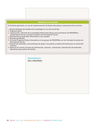 90 R U TA PA R A L A I M P L E M E N TAC I Ó N D E L M O D E LO E D U C AT I VO
PRINCIPALES ACTIVIDADES
1.
2.
3.
4.
5.
6.
7.
8.
responsables:
 