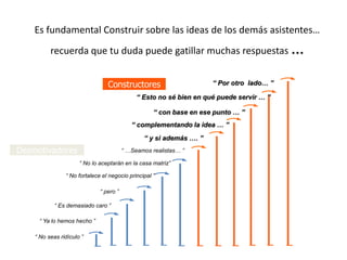 Es fundamental Construir sobre las ideas de los demás asistentes…
          recuerda que tu duda puede gatillar muchas respuestas                           …
                                 Constructores                       “ Por otro lado… ”

                                              “ Esto no sé bien en qué puede servir … ”

                                                    “ con base en ese punto … ”
                                            “ complementando la idea … ”
                                                “ y si además …. ”
Desmotivadores                           “ …Seamos realistas… ”

                      “ No lo aceptarán en la casa matriz”

                “ No fortalece el negocio principal ”

                              “ pero ”

            “ Es demasiado caro ”

     “ Ya lo hemos hecho ”

    “ No seas ridículo ”
 