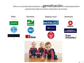 Chile es un mercado hipercompetitivo. La gemelización                 se está produciendo en
                  prácticamente todos los sectores industriales y de servicios.



Retail              Farmacias                 Telefonía móvil            Automotriz




                                                                              ?




                                                                                                 1
                                                                                            15
 