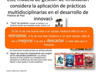 Este modelo de gestión de innovación
    considera la aplicación de prácticas
 multidisciplinarias en el desarrollo de
 Prácticas de Pixar
                    innovaciones
A. “Trust” de cerebros:         Cuando un director y un
      productor sienten que necesitan ayuda, reúnen a un
      grupo compuesto por los 8 directores de Pixar para
                           Gestión de Ideas
      discutir sobre el problema.
B. Las diarias: las personas buena su trabajo un equipo mediocre ellos la van a
    Si Ud. le da una muestran idea a
  estropear, niveles de launa idea mediocre a un gran equipo, ellos la
   diariamente a distintos            organización,
                           si le da a hacer
   aunque esté incompleto, alentándolos

C. Existen equipos de incubación de ideasdescartar y crear algo que sí
    van a mejorar o la van a en
   comentarios.

      vez de equipos de creación de ideas: Estos
                                         funcione
      equipos ayudan a refinar las ideas hasta un punto que
      puedan convencer a los cineastas consagrados de que
      sus ideas tienen el potencial para ser grandes películas
D. Seguir de cerca las innovaciones que surgen
   en la comunidad académica: Los artistas
      técnicos de Pixar publican sus investigaciones y
      participan en conferencias del sector para atraer nuevo
      talento e ideas desde el mundo académico




Fuente: El Sello Pixar, Análisis IGT
 