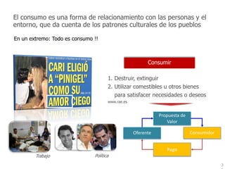 El consumo es una forma de relacionamiento con las personas y el
entorno, que da cuenta de los patrones culturales de los pueblos

En un extremo: Todo es consumo !!



                                                         Consumir

                                      1. Destruir, extinguir
                                      2. Utilizar comestibles u otros bienes
                                         para satisfacer necesidades o deseos
                                      www.rae.es


                                                              Propuesta de
                                                                 Valor

                                                   Oferente                  Consumidor


                                                                 Pago
        Trabajo                Política
                                                                                          3
 