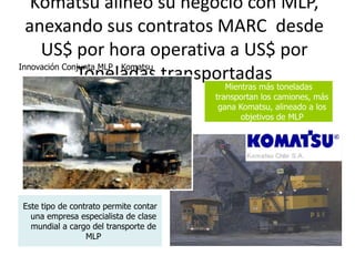 Komatsu alineó su negocio con MLP,
  anexando sus contratos MARC desde
     US$ por hora operativa a US$ por
Innovación Conjunta MLP - Komatsu
              Toneladas transportadas
                                          Mientras más toneladas
                                       transportan los camiones, más
                                        gana Komatsu, alineado a los
                                              objetivos de MLP




Este tipo de contrato permite contar
  una empresa especialista de clase
  mundial a cargo del transporte de
                 MLP
 