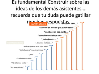Es fundamental Construir sobre las
     ideas de los demás asistentes…
  recuerda que tu duda puede gatillar
          muchas respuestas …
            Constructores                                          “ Por otro lado… ”

                                            “ Esto no sé bien en qué puede servir … ”

                                                  “ con base en ese punto … ”
                                          “ complementando la idea … ”
                                              “ y si además …. ”
Desmotivadores                         “ …Seamos realistas… ”

                    “ No lo aceptarán en la casa matriz”

              “ No fortalece el negocio principal ”

                            “ pero ”

          “ Es demasiado caro ”

   “ Ya lo hemos hecho ”

  “ No seas ridículo ”
 