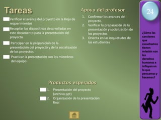 Apoyo del profesor                    1
                                                                                       24
                                                  1. Confirmar los avances del
Verificar el avance del proyecto en la Hoja de       proyecto.
requerimientos                                    2. Verificar la preparación de la
Recopilar las diapositivas desarrolladas en          presentación y socialización de
este documento para la presentación del              los proyectos
proyecto                                          3. Orienta en las inquietudes de
Participar en la preparación de la                   los estudiantes
presentación del proyecto y de la socialización
de los proyectos
 Practicar la presentación con los miembros
 del equipo




                           Productos esperados
                          1. Presentación del proyecto
                             (archivo ppt)
                          2. Organización de la presentación
                             final
 