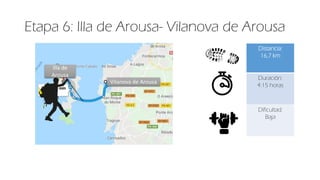 Etapa 6: Illa de Arousa- Vilanova de Arousa
Distancia:
16,7 km
Duración:
4:15 horas
Dificultad:
Baja
Illa de
Arousa
Vilano...