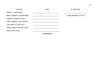 18
ATENTAMENTE:
DOCENTE FIRMA EL DIRECTOR
YSMAEL F. EUAN DURAN ____________________________________ ______________________________
MARÍA ELIZABETH HOIL MARTÍNEZ ____________________________________ JORGE ARMANDO PAT TUN
ROBERTO AGUILAR JACOBO ____________________________________
RUBÉN ARMANDO AVILA MARTÍN ____________________________________
LUIS ALBERTO CHAN COLLI ____________________________________
MARIO ALBERTO AGUILAR CANUL ____________________________________
RAFAEL MAY LOPEZ ____________________________________
 