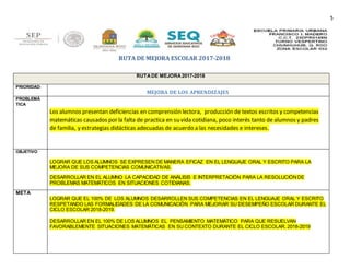 5
RUTA DE MEJORA ESCOLAR 2017-2018
RUTADE MEJORA2017-2018
PRIORIDAD:
MEJORA DE LOS APRENDIZAJES
PROBLEMÁ
TICA
Los alumnos presentan deficiencias en comprensión lectora, producción de textos escritos y competencias
matemáticas causados por la falta de practica en su vida cotidiana, poco interés tanto de alumnos y padres
de familia, y estrategias didácticas adecuadas de acuerdo a las necesidades e intereses.
OBJETIVO
LOGRAR QUE LOS ALUMNOS SE EXPRESEN DE MANERA EFICAZ EN EL LENGUAJE ORAL Y ESCRITO PARA LA
MEJORA DE SUS COMPETENCIAS COMUNICATIVAS.
DESARROLLAR EN EL ALUMNO LA CAPACIDAD DE ANÁLISIS E INTERPRETACIÓN PARA LA RESOLUCIÓNDE
PROBLEMAS MATEMÁTICOS EN SITUACIONES COTIDIANAS.
META
LOGRAR QUE EL 100% DE LOS ALUMNOS DESARROLLEN SUS COMPETENCIAS EN EL LENGUAJE ORAL Y ESCRITO
RESPETANDO LAS FORMALIDADES DE LA COMUNICACIÓN PARA MEJORAR SU DESEMPEÑO ESCOLAR DURANTE EL
CICLO ESCOLAR 2018-2019.
DESARROLLAR EN EL 100% DE LOS ALUMNOS EL PENSAMIENTO MATEMÁTICO PARA QUE RESUELVAN
FAVORABLEMENTE SITUACIONES MATEMÁTICAS EN SU CONTEXTO DURANTE EL CICLO ESCOLAR, 2018-2019
 