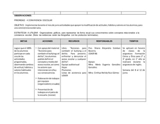 OBSERVACIONES:
PRIORIDAD: 4 CONVIVENCIA ESCOLAR
OBJETIVO: Implementardurante el mesde junioactividadesque apoyenlamodificaciónde actitudes,hábitosyvaloresenlosalumnos,para
una convivenciaescolarsana.
ESTRATEGIA A UTILIZAR: Organizadores gráficos, para representar de forma visual sus conocimientos sobre conceptos relacionados a la
convivencia escolar. (Nota: las evidencias serán las fotografías con los productos terminados).
METAS ACCIONES RECURSOS RESPONSABLES TIEMPOS
Lograr que el 100%
de losalumnos
participe encada
una de las
actividades
programadas,
observandocambios
de actitud,hábitosy
valoreshabituales
enlosalumnos.
• Con apoyodel material
“Accionespara
combatirel bullyingyel
delito”,losalumnos
podrándefinirel
conceptoy modosdel
acoso escolar,así como
losactores que
intervienenenellay
sus consecuencias.
• Elaboraciónde trabajos
por equipos
(organizadoresvisuales)
• Presentaciónde
trabajosenel patiode
la escuela.(receso)
Libro: “Acciones para
combatir el bullying y el
delito. Para prevenir,
enfrentar y denunciar el
acoso escolar y cualquier
delito”.
Equipo audiovisual
Hojas
Plumones
Listas de asistencia para
USAER
Psic. Shaira Alejandra Esteban
Becerra.
USAER 86
Apoyo:
Mtra. María Eugenia González
González.
Mtra. Cinthya Nelida Ruiz Gómez
Se aplicará en horario
de clases de la
asignatura Formación
Cívica y Ética para 2° y
3° grado, en 1° año se
realizará durante la
asignatura de inglés.
Semana del 8 al 12 de
junio.
 