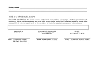 OBSERVACIONES: ___________________________________________________________________________________________________
____________________________________________________________________________________________________________________
____________________________________________________________________________________________________________________
CIERRE DE LA RUTA DE MEJORA ESCOLAR
EVALUACIÓN Y SEGUIMIENTO Para analizar el proceso es indispensable hacer un balance sobre los logros y dificultades que se han trabajado
en equipo y al poner en marcha las actividades de la ruta de mejora escolar. Para ello se puede utilizar una ficha de observación, rúbrica, lista de
cotejo, portafolio de evidencias, expedientes de los alumnos, bitácora del director, los resultados de la competencia lectora, entre otros.
DIRECTOR (A)
MTRO. (A) JULIO SALVADOR
MARTÍNEZ QUINTERO
SUPERVISORA DE LA ZONA
ESCOLAR 038
MTRA. JUANA LARIOS GÓMEZ
VO. BO.
SECTOR ESCOLAR 04
MTRO. J. DONATO O. PEREZA RANDA
 