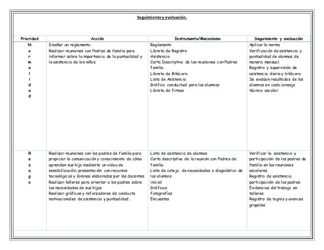 ruta de mejora araceli souza ejemplo de registro de asistencia escolar