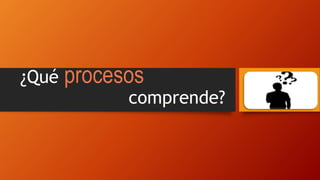 ¿Qué procesos
comprende?
 