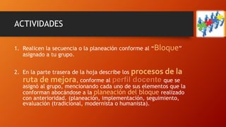 ACTIVIDADES
1. Realicen la secuencia o la planeación conforme al “Bloque”
asignado a tu grupo.
2. En la parte trasera de la hoja describe los procesos de la
ruta de mejora, conforme al perfil docente que se
asignó al grupo, mencionando cada uno de sus elementos que la
conforman abocándose a la planeación del bloque realizado
con anterioridad. (planeación, implementación, seguimiento,
evaluación (tradicional, modernista o humanista).
 
